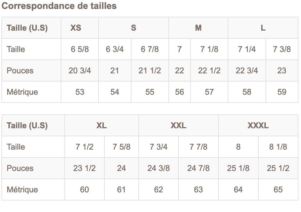 tour de taille de tete